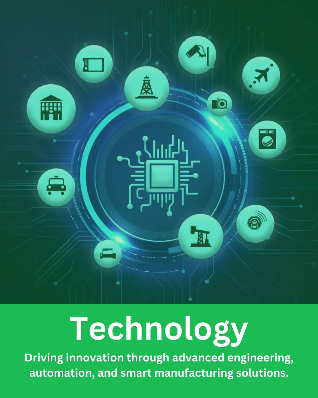 Technology