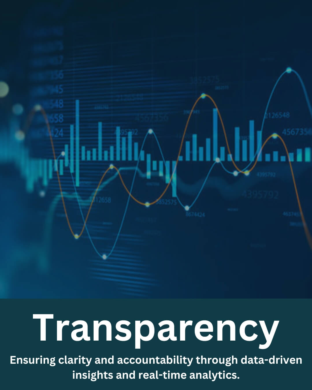 Transparency